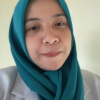 dr. Laily Handayani